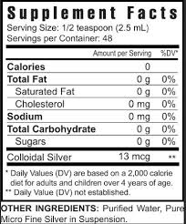 Ultimate Colloidal Silver Plus™