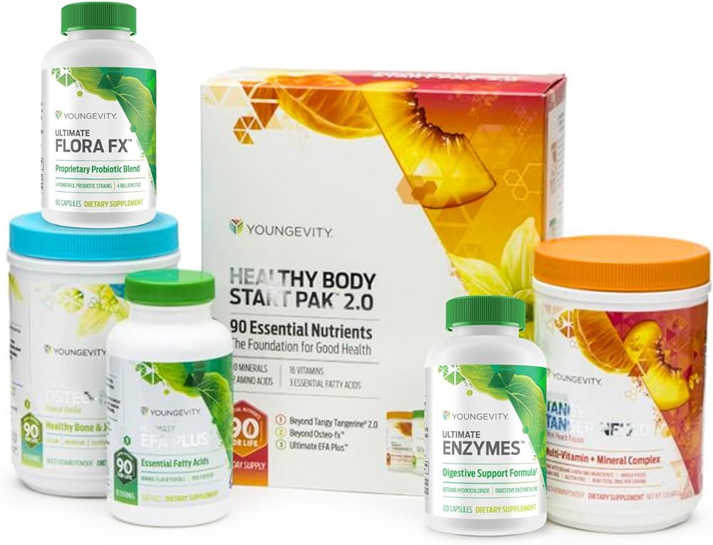 Embrace the Right Mindset for Your Youngevity Supplement Journey